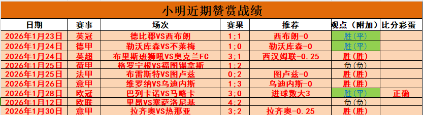 红旗汽车领,航新篇,中国一汽勇,千亿体育官网,APP下载,注册领彩金,官方网站,网站入口