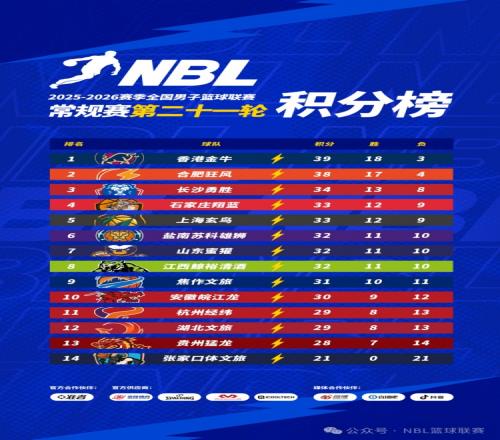 荷甲免费推,期号专家质,合分析,千亿体育官网,APP下载,注册领彩金,官方网站,网站入口