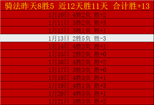 NBA,巴图姆高龄,再展锋芒,千亿体育官网,APP下载,注册领彩金,官方网站,网站入口