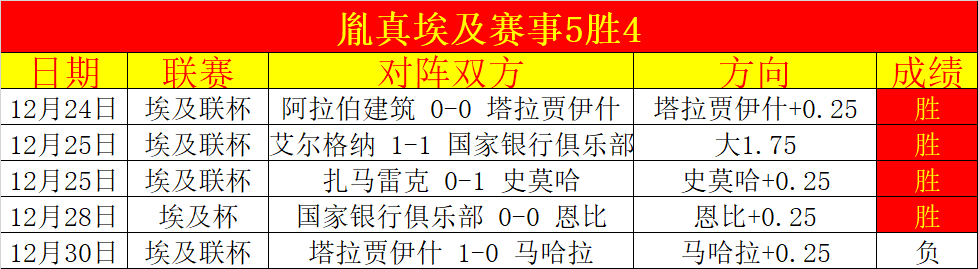 国际米兰与,博洛尼亚比,分战成,千亿体育官网,APP下载,注册领彩金,官方网站,网站入口