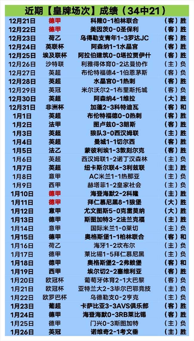 Crime Scene,攻略,解锁全部成,千亿体育官网,APP下载,注册领彩金,官方网站,网站入口