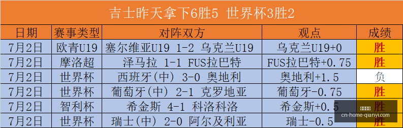 千亿体育,千亿体育官网,千亿体育App,千亿体育官网,千亿体育App,千亿体育直播,千亿体育入口,千亿体育平台
