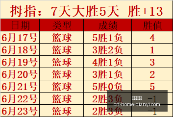 千亿体育,千亿体育官网,千亿体育App,千亿体育官网,千亿体育App,千亿体育直播,千亿体育入口,千亿体育平台