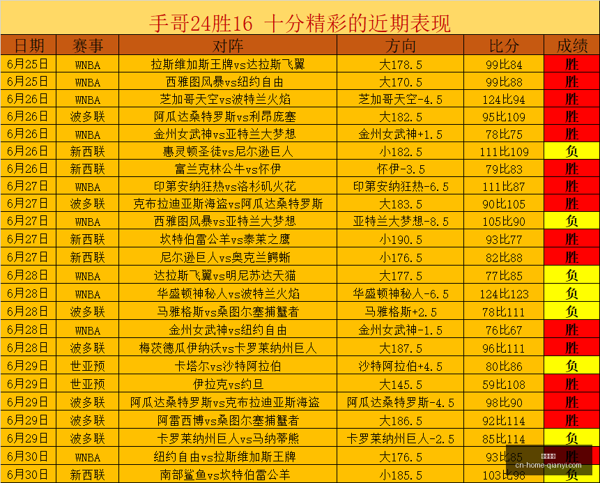 千亿体育,千亿体育官网,千亿体育App,千亿体育官网,千亿体育App,千亿体育直播,千亿体育入口,千亿体育平台