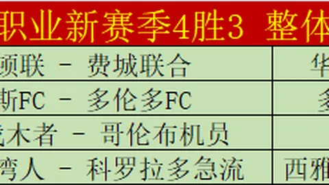 马竞vs布鲁日欧冠解析，专家推荐及比分预测