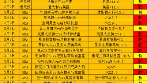 楊潤雄被解職｜近两年半任文体旅局主管屡遇挑战　美斯访港未果