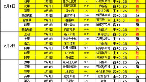 卡鲁索与雷霆四年合约续签，年薪达8100万，央视网独家报道