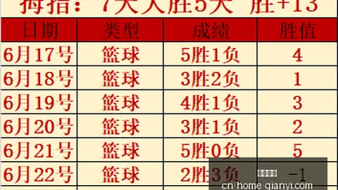 千亿体育 161953 3